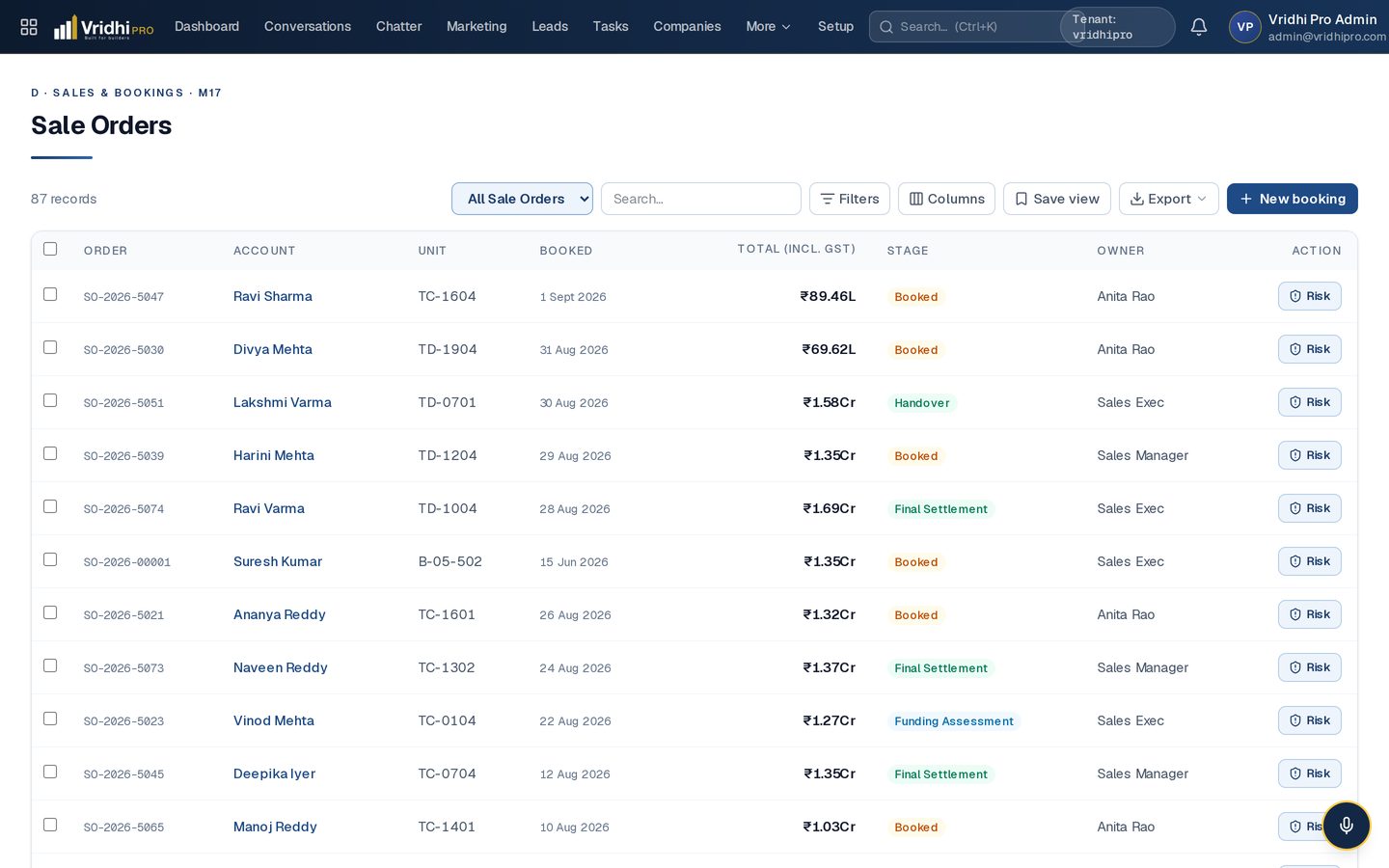 Sale orders in Vridhi Pro